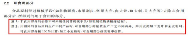 進出口食品污染物含量有哪些標(biāo)準(zhǔn)奈籽？