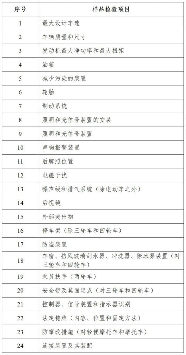 摩托車認(rèn)證樣品檢查項目