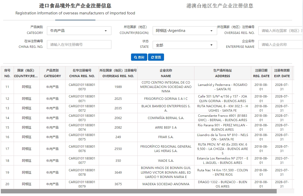 阿根廷輸華肉類企業(yè)名單-牛肉