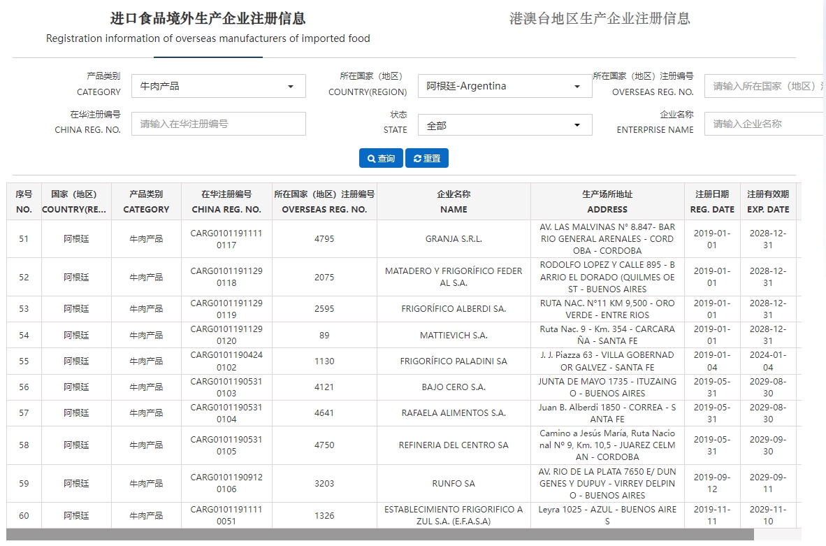阿根廷輸華肉類企業(yè)名單-牛肉