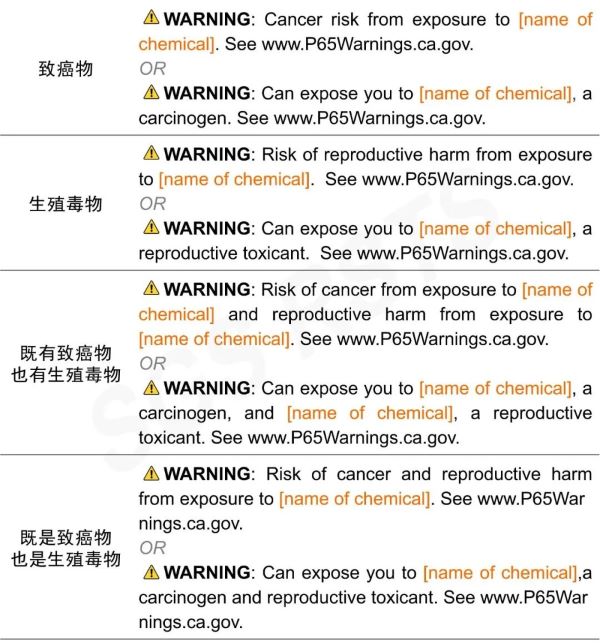 加州65號(hào)提案警告標(biāo)簽