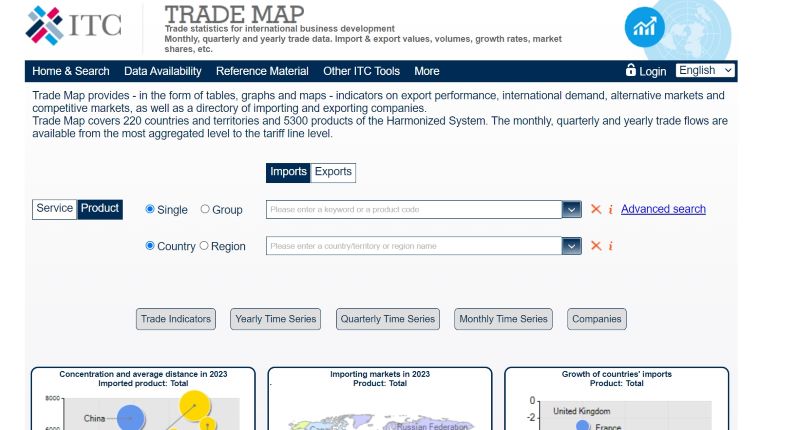 trade map海關(guān)編碼查詢