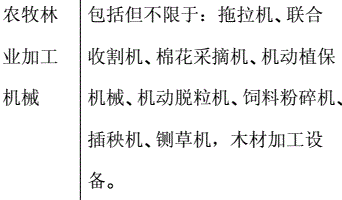 實施裝運前檢驗的進口舊農(nóng)機產(chǎn)品